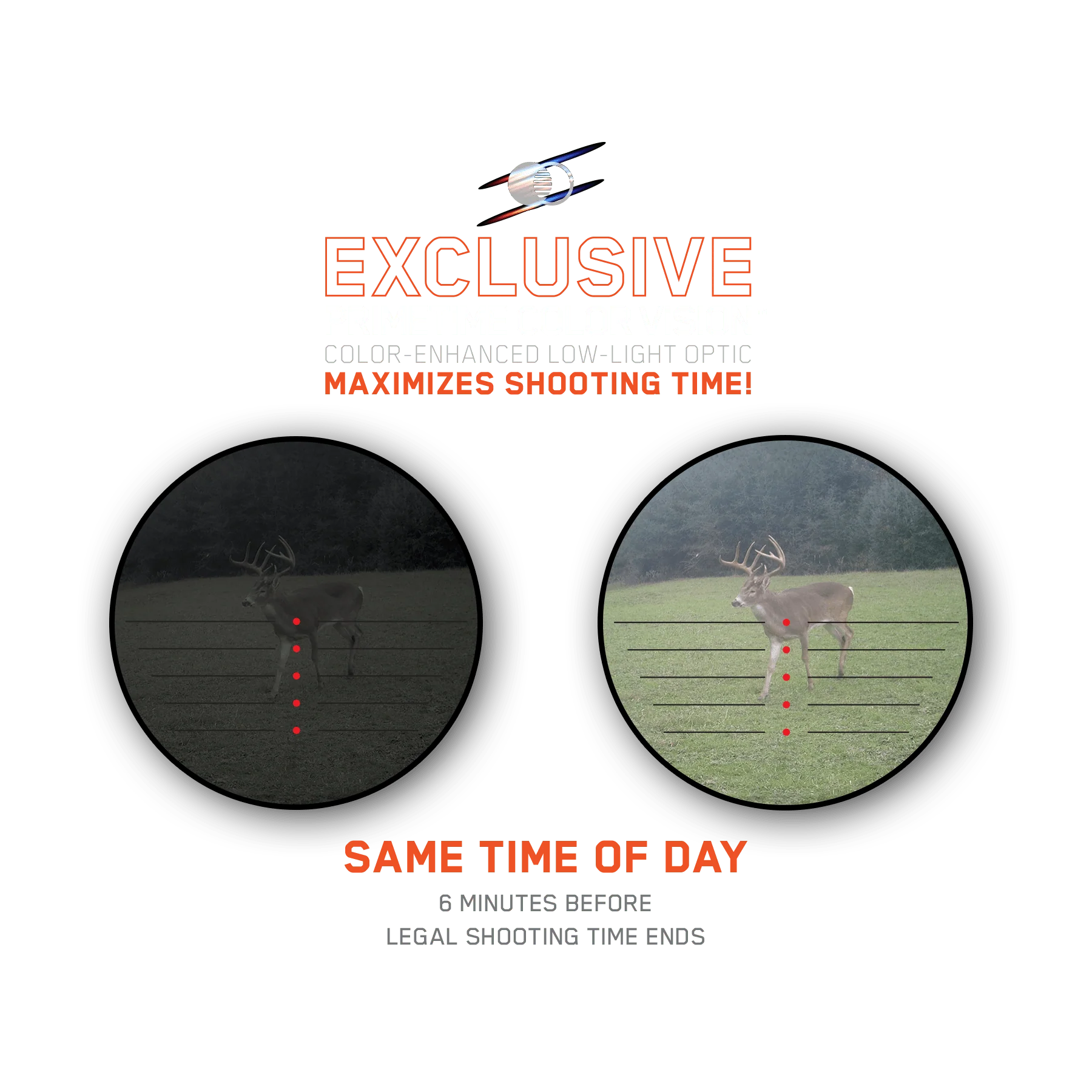 BUKOPS Cycloptic-X Primetime Color Vision Scope - Image 3